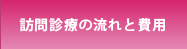 訪問診療の流れと費用